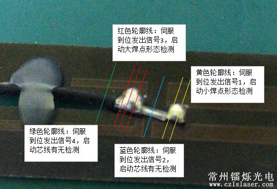 焊點缺陷檢測 焊點缺陷檢測