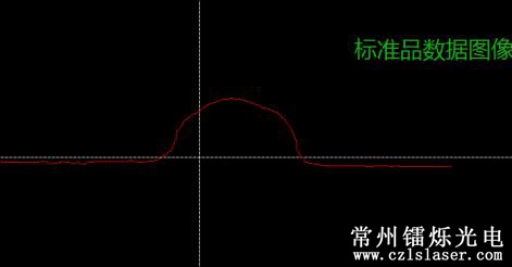 焊點缺陷檢測 焊點缺陷檢測